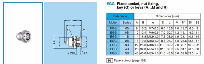 EI 0B 1B 2B FGG Gegentaktkreisluftfahrt-Verbindungsstück-Stecker-Sockel mit Knickschutztülle