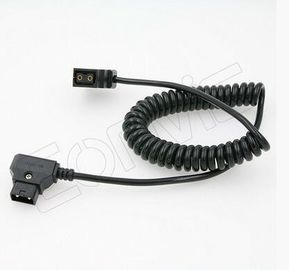 Aufgerollte Schnittstellen-Umwandlungs-Erweiterungs-aufgerolltes Kabel